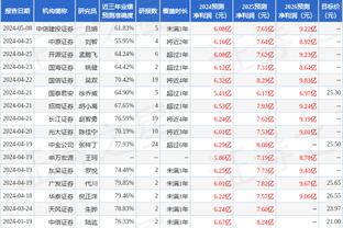 和世界顶级强队差距明显！中国男篮58-107德国男篮全场集锦？
